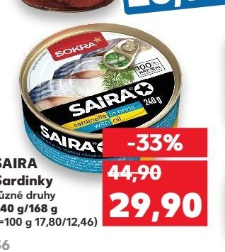 Saira Sardinky