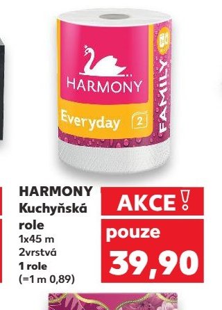 Harmony Kuchyňská role