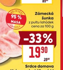 Zámecká šunka
