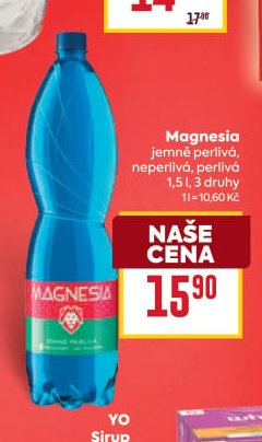Magnesia