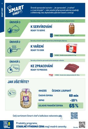 akční leták Makro 17.6.2026-14.7.2026