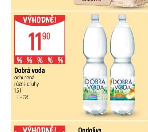 Dobrá voda