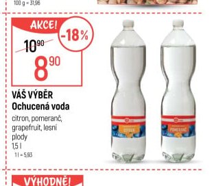 Váš výběr Ochucená voda