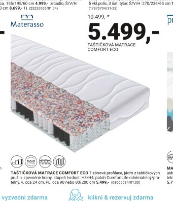 TAŠTIČKOVÁ MATRACE COMFORT ECO