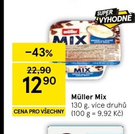 Müller Mix