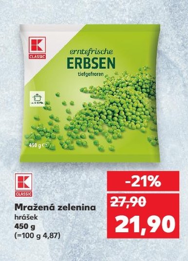 Classic Mražená zelenina hrášek