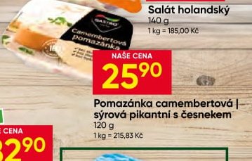 Pomazánka camembertová