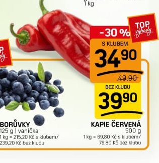KAPIE ČERVENÁ