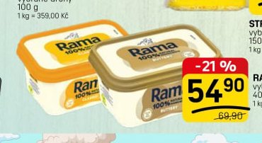 Rama