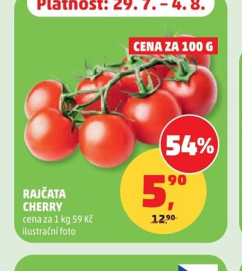 RAJČATA CHERRY