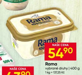 Rama