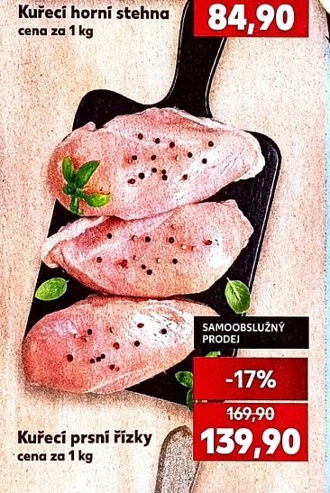 Kuřecí prsní řízky