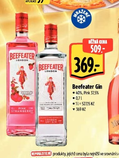Beefeater Gin