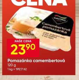 Pomazánka camembertová