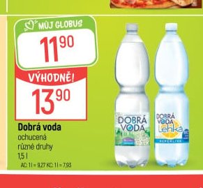 Dobrá voda