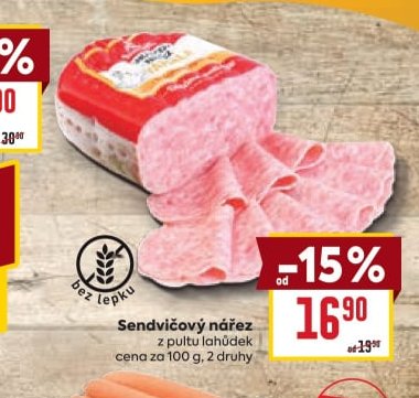 Sendvičový nářez