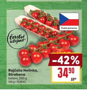 Rajčata Nelinka, Strabena
