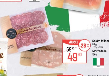 Salám Milano, Mortadella
