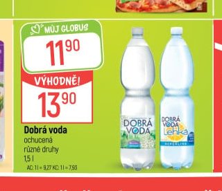 Dobrá voda