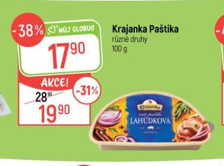 Krajanka Paštika