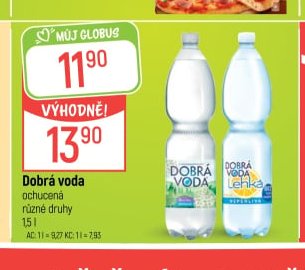 Dobrá voda