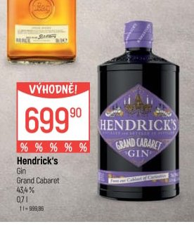 Hendrick's Gin Grand Cabaret