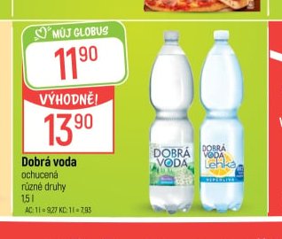 Dobrá voda