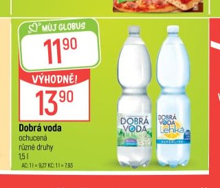 Dobrá voda