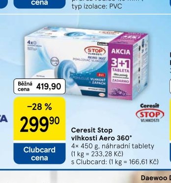 Ceresit Stop vlhkosti Aero 360