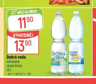 Dobrá voda