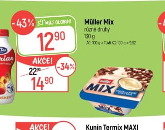 Müller Mix