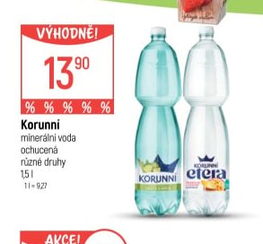 Korunni minerální voda