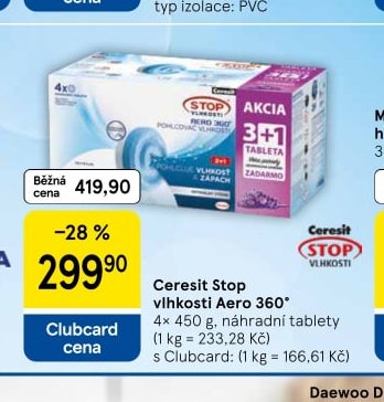 Ceresit Stop vlhkosti Aero 360