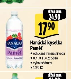 Hanácká kyselka Paměť