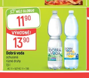 Dobrá voda ochucená