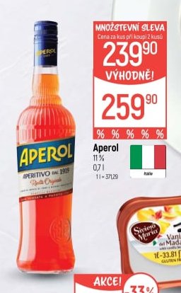 Aperol