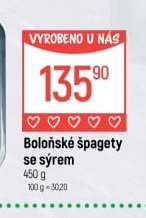 Boloňské špagety se sýrem