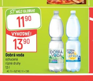 Dobrá voda