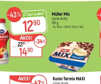Müller Mix
