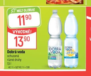 Dobrá voda