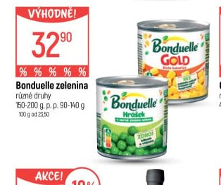 Bonduelle zelenina