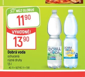 Dobrá voda