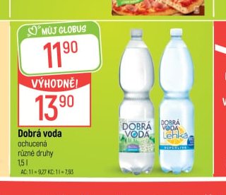 Dobrá voda ochucená