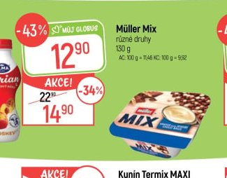Müller Mix