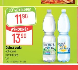 Dobrá voda
