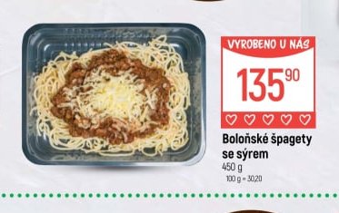 Boloňské špagety se sýrem