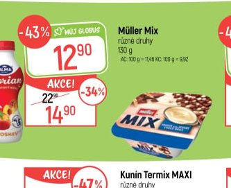 Müller Mix