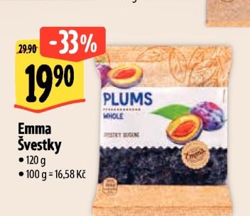 Emma Švestky