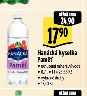 Hanácká kyselka Paměť