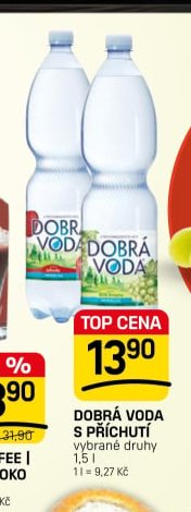 Dobrá voda s příchutí